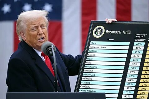 India’s $280 billion IT services industry likely to face setback due to Trump administration’s reciprocal tariffs - StartupNews.fyi
