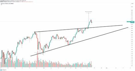 Ethereum (ETH) Price Prediction for July 5 - U.Today