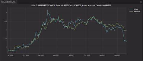 Amid plans to start a ‘Bitcoin bank,’ MSTR stock soars to ATH - Head Topics