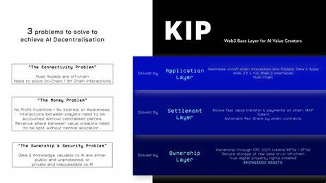 Forget RAG? Introducing KIP, a Protocol for a Living AI Brain