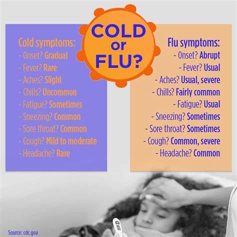 24 Hours in A&E doctor reveals how to tell the difference between the cold and flu