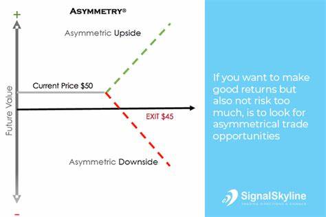 How you find asymmetric opportunities before the world catches up