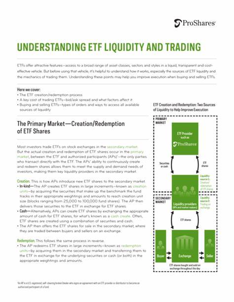 ETF Education: Understanding ETF Liquidity