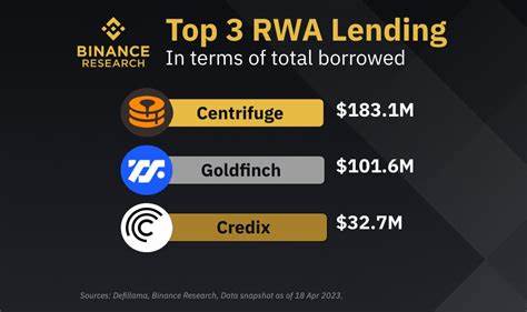 Can Ondo’s Global Markets Take on Giants Like BlackRock in Tokenized RWA Race?