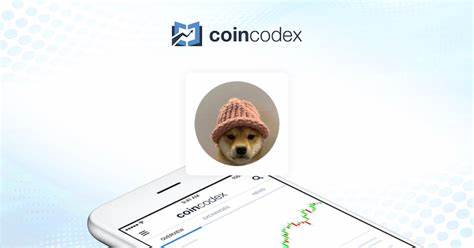 Dogwifhat Price Today - WIF Price Chart & Market Cap - CoinCodex