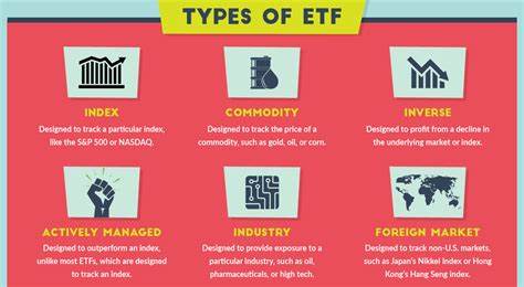 Cryptocurrency ETFs: Crypto exposure, listed on traditional exchanges - Britannica