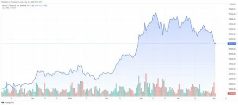 Hong Kong Bitcoin ETF issuer rejects ‘pessimistic’ outlook for funds and makes audacious prediction - DLNews