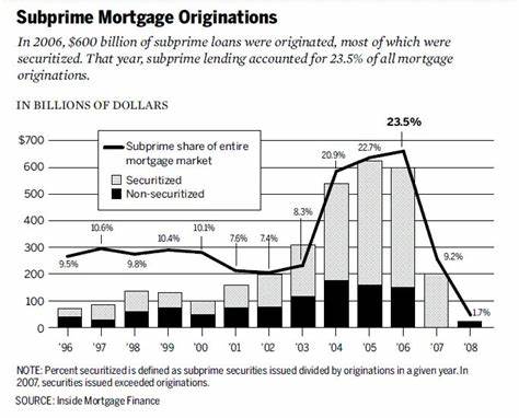 Tristero Research Warns RWA Tokenization Could Trigger ‘On-Chain Subprime Crisis’