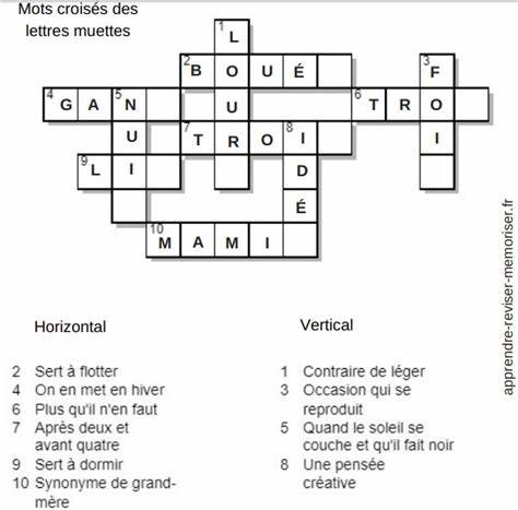 MANIÈRE D'AVOIR - 2 - 13 Lettres - Mots Croisés et mots fléchés