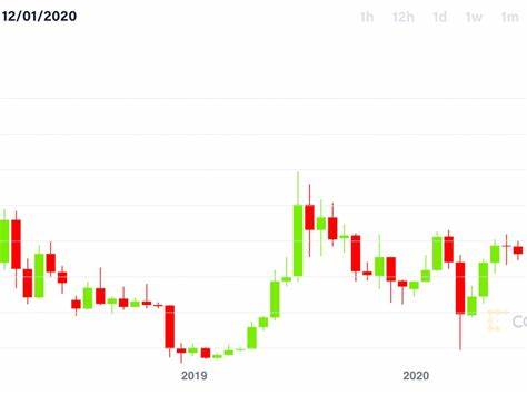 Missed the Bitcoin Rally? Here’s a Low-Risk Strategy to Ride the Bull Market - CoinDesk