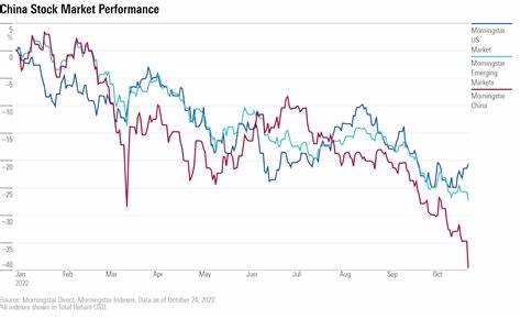 Quick Profit In Chinese Stock Market Trade Based On Personality And Portfolio