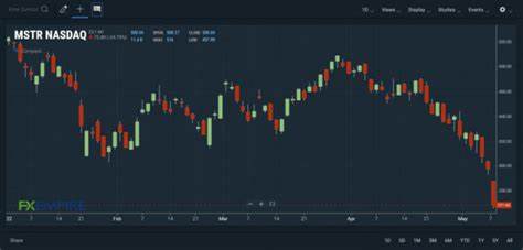 MicroStrategy copycats struggle to match its Bitcoin playbook