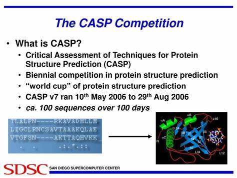 CASP protein structure prediction contest may be eliminated due to NIH cuts