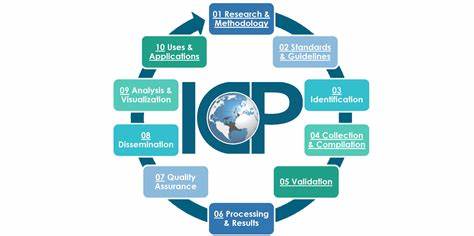 International Comparison Program