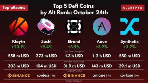 5 Top Altcoins to Watch and Invest in This Week: Qubetics, AAVE, Immutable X, Terra Classic and SEI - Techpoint Africa