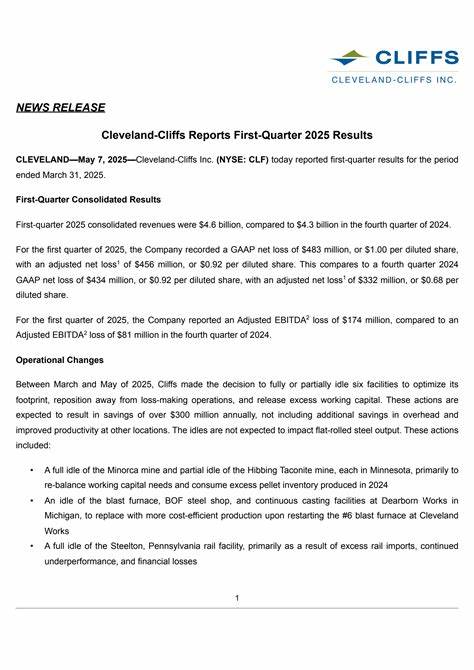 Analyst Report: Cleveland-Cliffs Inc