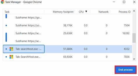 An Evaluation of the Effectiveness of Chrome's CRLSets