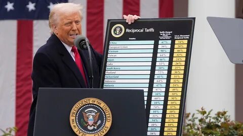 Top 3 crypto tokens to survive Donald Trump’s tariff war: Bitcoin, Dogecoin, XRP - Crypto News