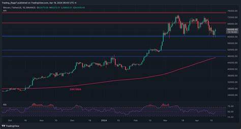 Bitcoin bulls target $64K BTC price hurdle as US stocks eye new record