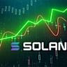 Small medical firm plans $400 million Solana purchase as crypto treasury trend spreads