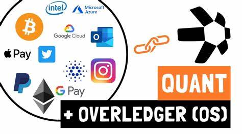 Quant (QNT) weitet Erholung aus, da das Open Interest Monatshöchststände erreicht