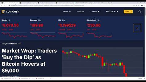 POWR/BTC - Powerledger Bitcoin