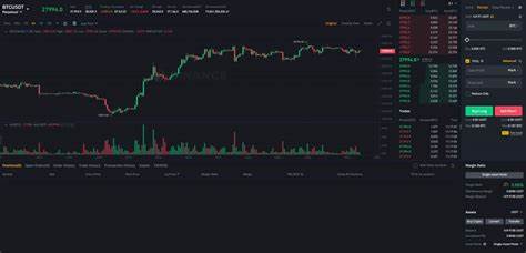 Binance Futures Beginner’s Guide & Exchange Review (Updated 2024) - CryptoPotato