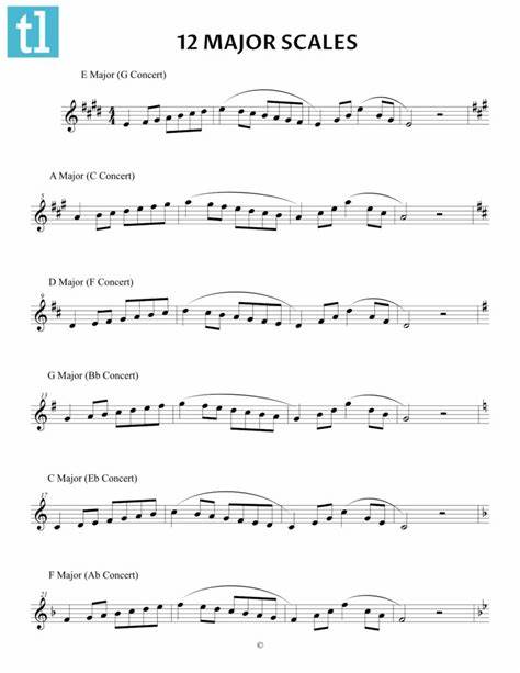 Cough sound artifact on Musesounds Alto Sax Staccato concert E4 note