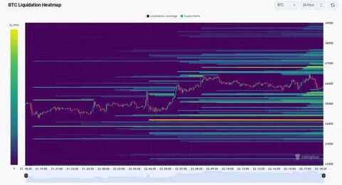 BTC trades at ‘deep discount’ after halving — 5 things to know in Bitcoin this week - TradingView