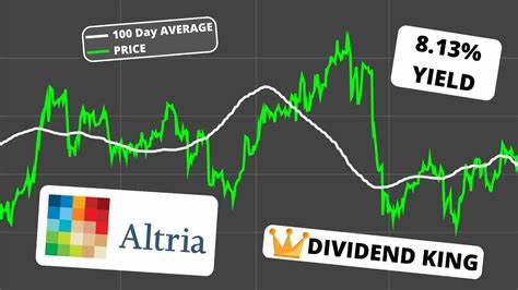 Should You Buy Altria Group Stock Under $60 With a Dividend Yielding 6.85%?