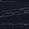 Ethereum Price Prediction: ETH Holds Narrow Range as ETF Demand Builds – Is a Breakout Near?