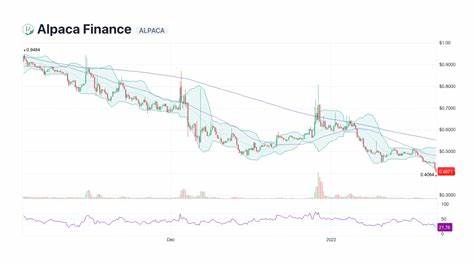 Alpaca Finance Price: ALPACA Live Price Chart, Market Cap & News Today - CoinGecko Buzz