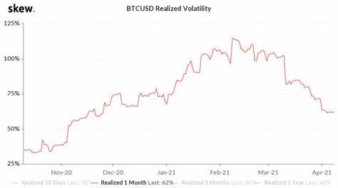 Bitcoin Drops to $58K After U.S. CPI Print, BTC ETFs Record $81M Outflow - CoinDesk