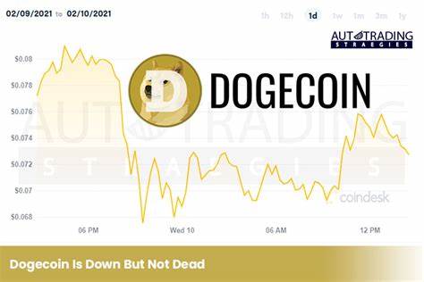 Dogecoin Down 7%: What Is Going On?