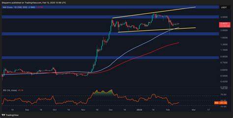 Ripple Price Analysis: XRP Breaks Consolidation, Eyes Next Key Targets