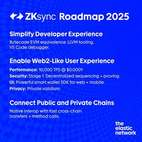 ZKsync targets 10K TPS and sub-zero fees by 2025 roadmap goals - CoinMarketCap