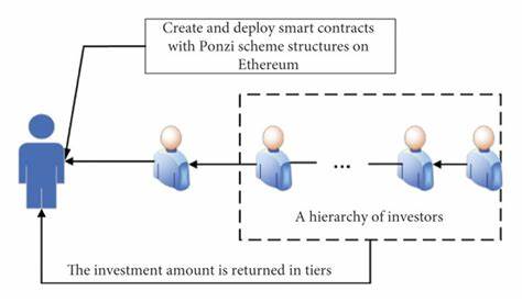 Crypto ‘The Biggest Ponzi Scheme In Human History’—China Blockchain Execs Back Bill Gates And Warren Buffett After Huge Bitcoin Price Crash - Forbes