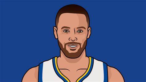 New York Yankees 2023 Scores, Stats, Schedule, Standings | StatMuse