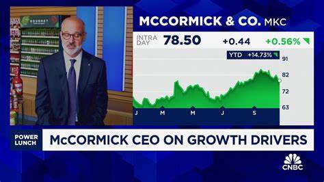 McCormick CEO ahead of July 4: Consumers are digging into leftovers