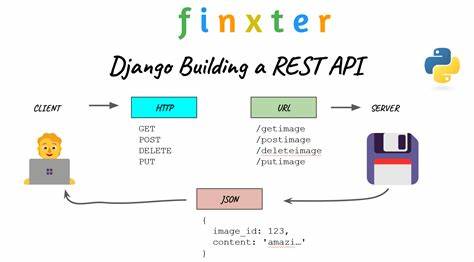 Why, in 2025, do we still need a 3rd party app to write a REST API with Django?
