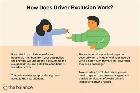 What is an excluded driver?