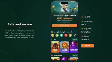 TG.Casino Token Price Prediction 2024 – 2030