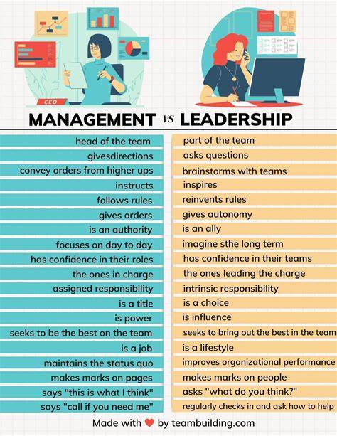 What’s The Difference Between Leadership And Management?