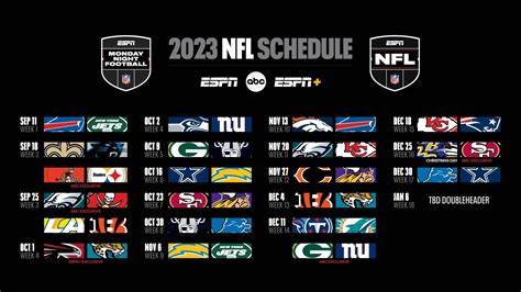 2024 Monday Night Football Schedule: TV Channel, Start Times