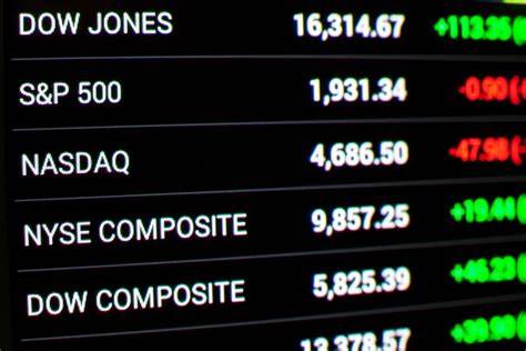 Stock market today: Dow, S&P 500, Nasdaq nudge higher in search for more records