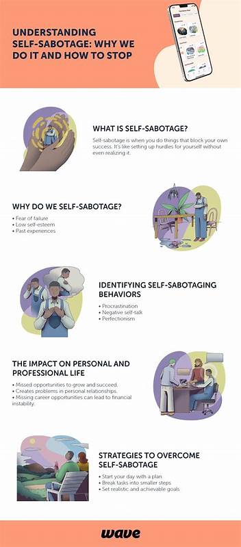 Why people persist in self-sabotaging behavior