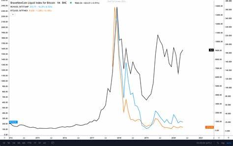 Why Is Ethereum Dropping? Parity Wallet Vulnerability Freezes Millions In Tokens - International Business Times