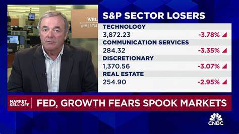 Dow tumbles more than 600 points, S&P 500 posts biggest loss since December as Trump says tariffs will proceed - NBC New York