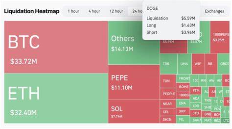 Why is Dogecoin price up today? - Cointelegraph