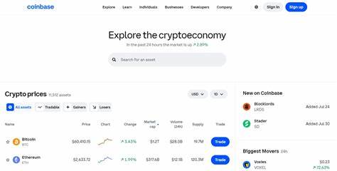 How Coinbase Is Driving Crypto Adoption in Germany